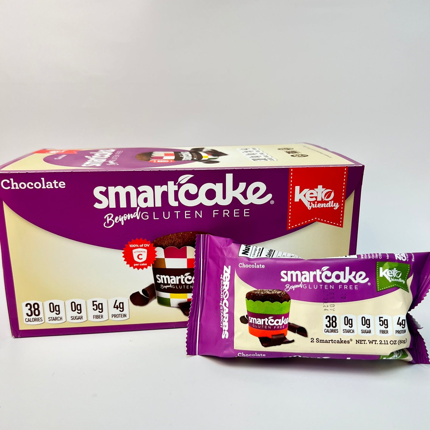 SmartCakes