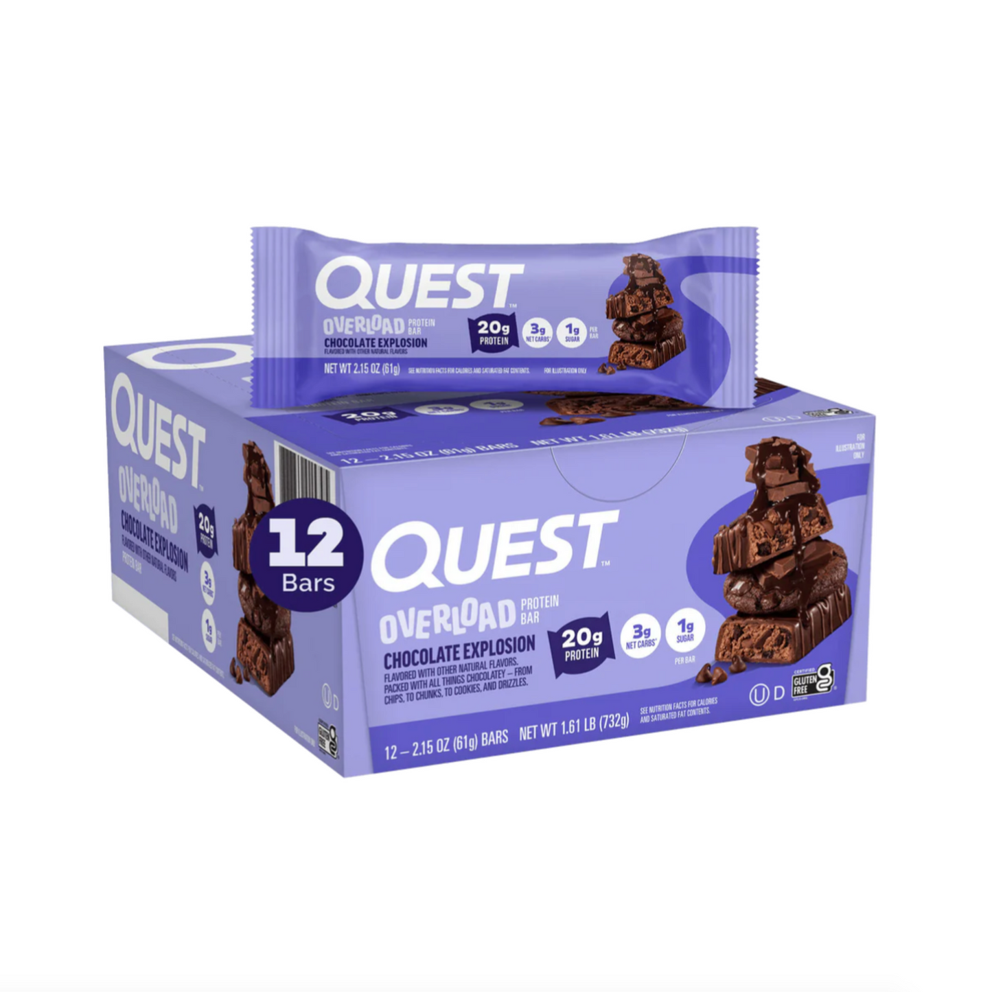 Quest Overload Bars