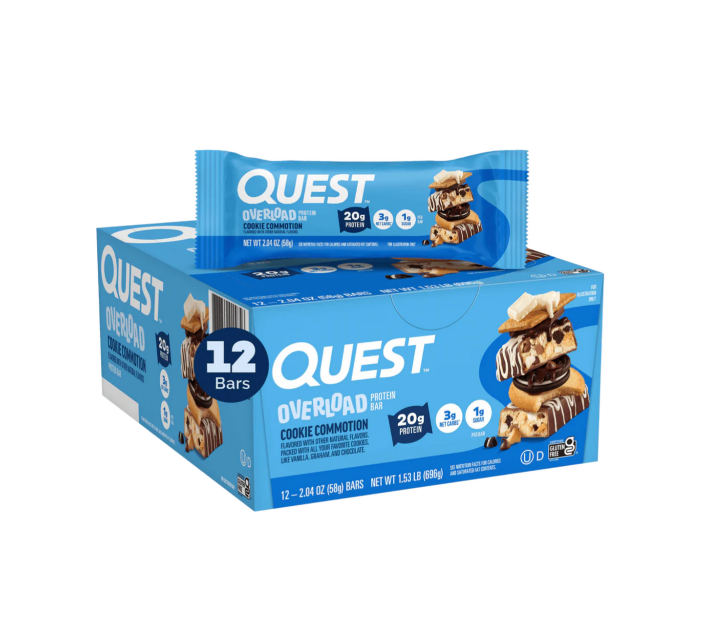 Quest Overload Bars